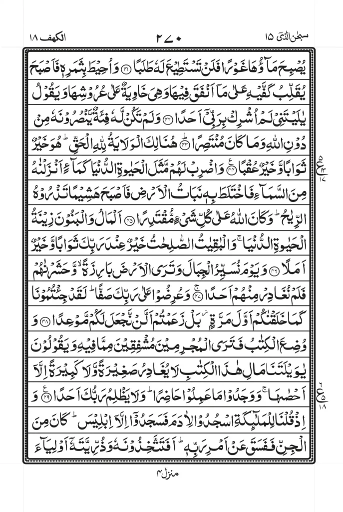 Surah Kahf PDF 6