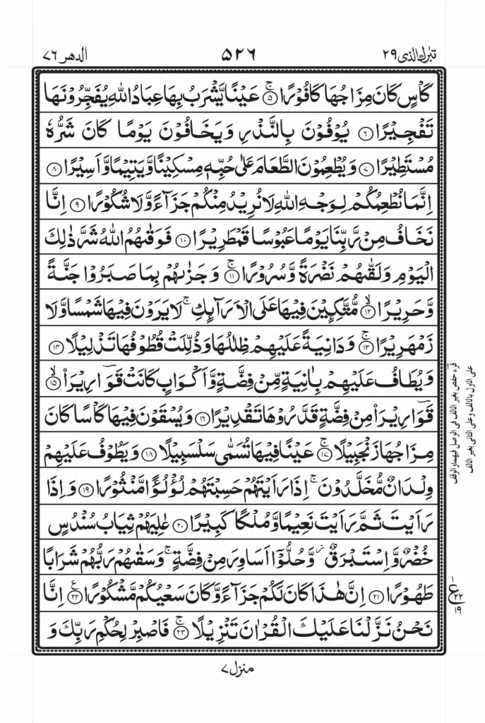 Surah Dahr PDF Read Online 2