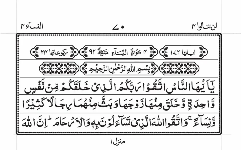 Surah Nisa PDF Read Online 1