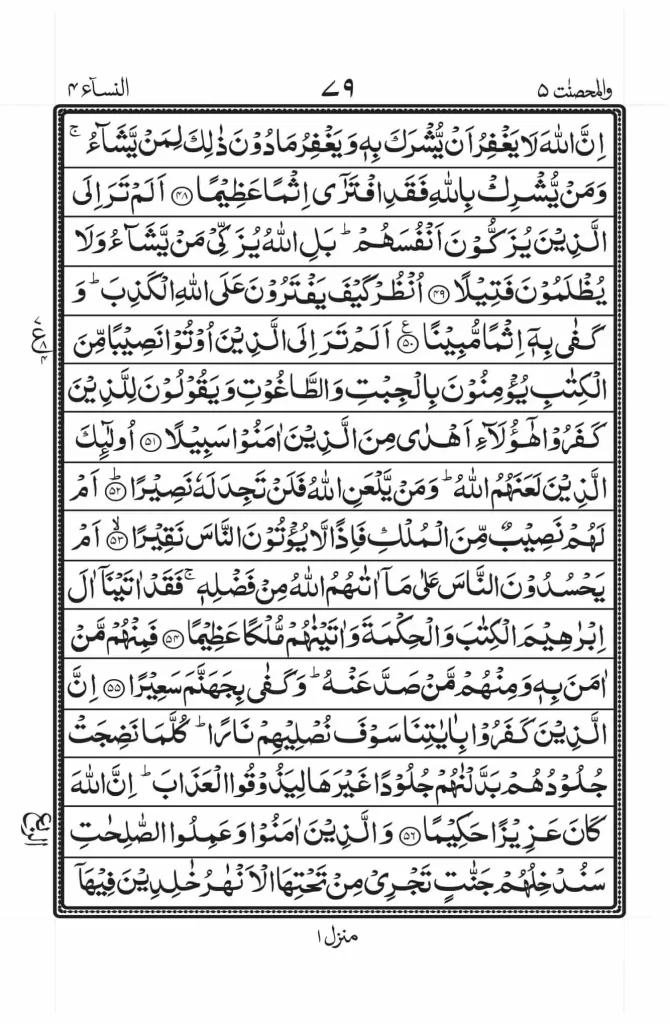 Surah Nisa PDF Read Online 10