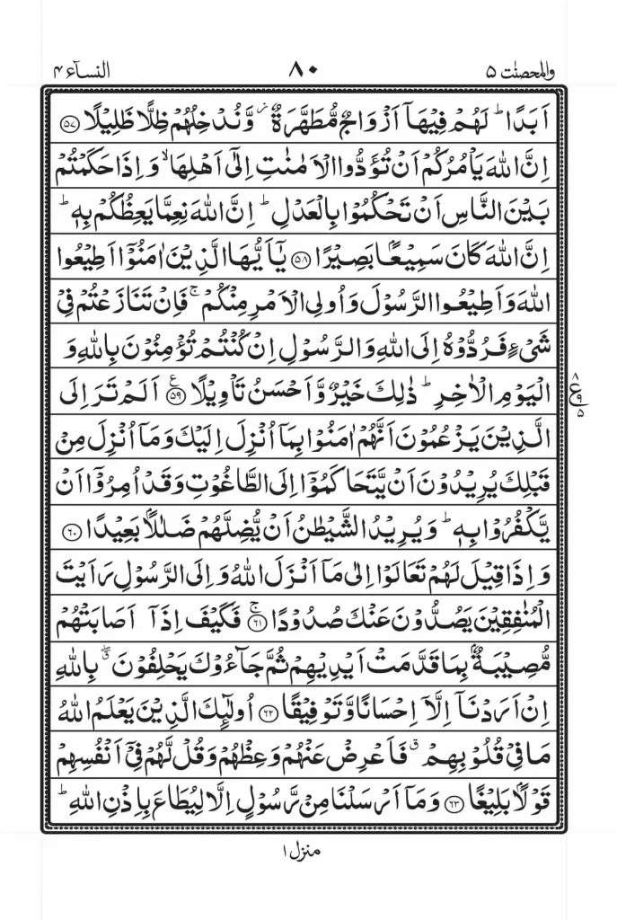 Surah Nisa PDF Read Online 11