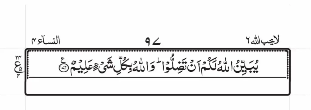 Surah Nisa PDF Read Online 28