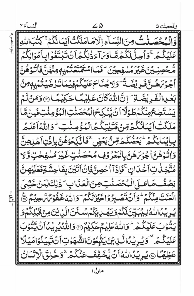 Surah Nisa PDF Read Online 6