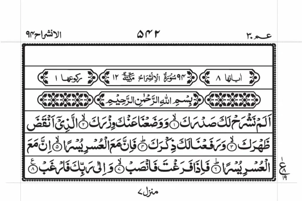 Surah Alam Nashrah PDF Read Online