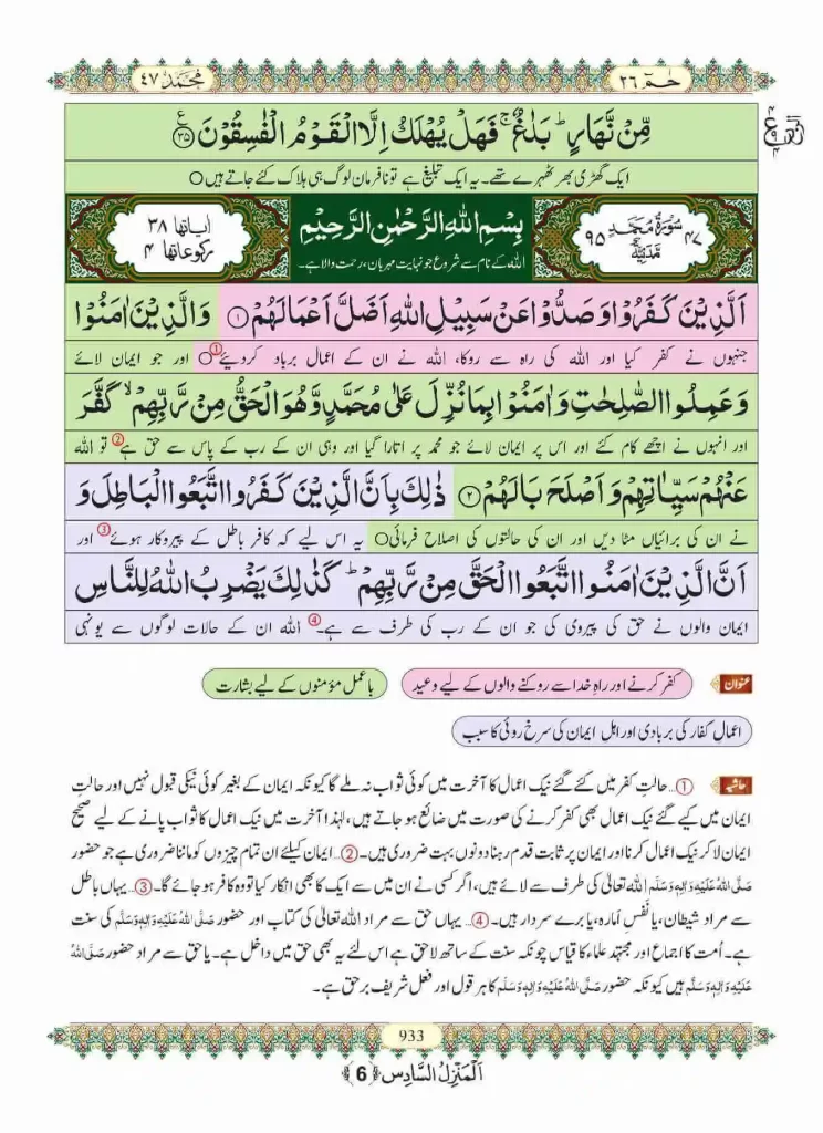 Surah Muhammad with Urdu Translation 1