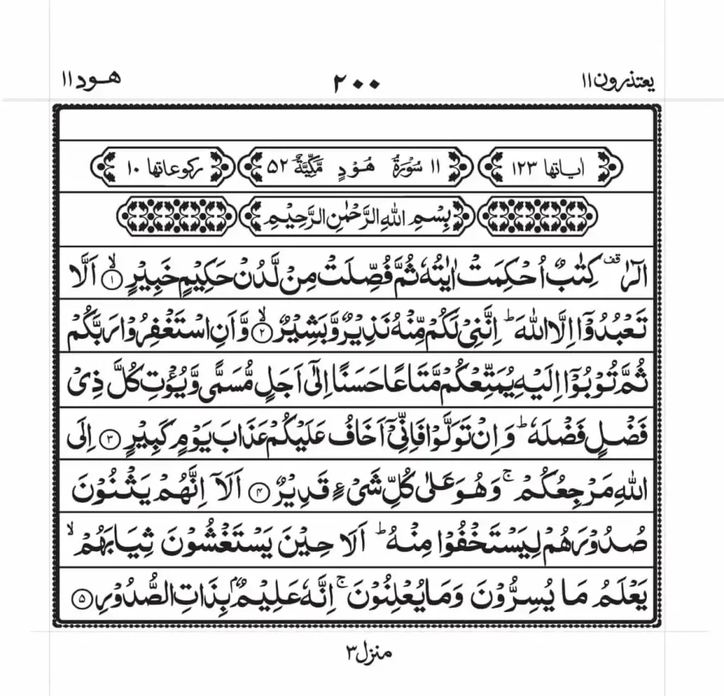 surah hud read online 1