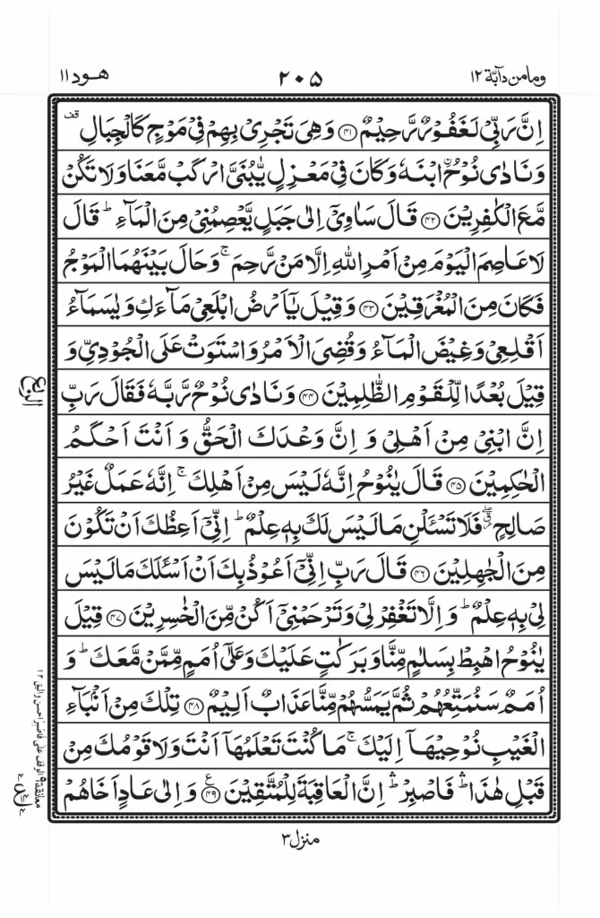 surah hud read online 6