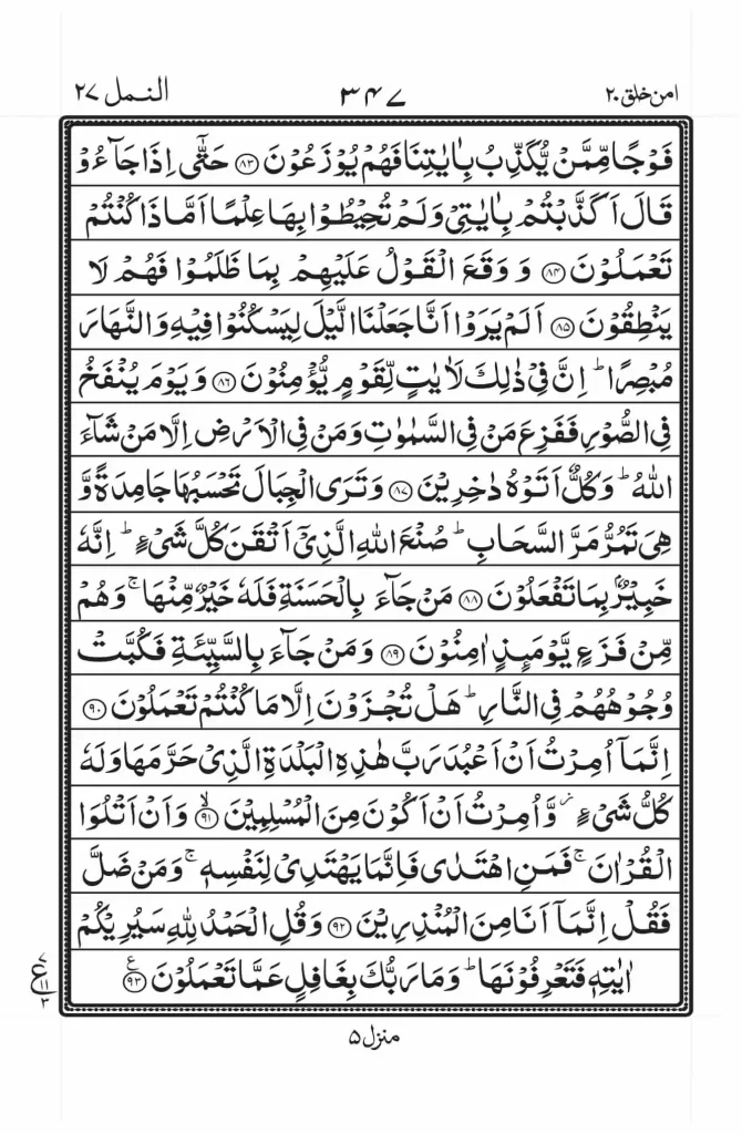 Surah Naml Read Online 8