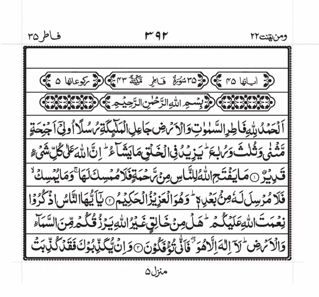 surah fatir pdf 1