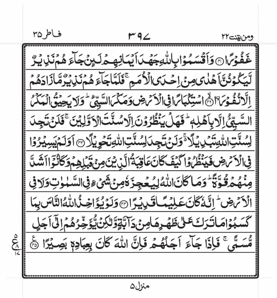 surah fatir pdf 6