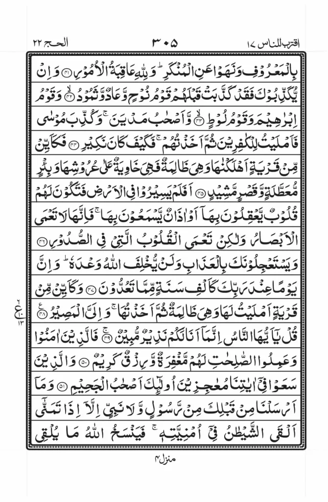 surah hajj 6