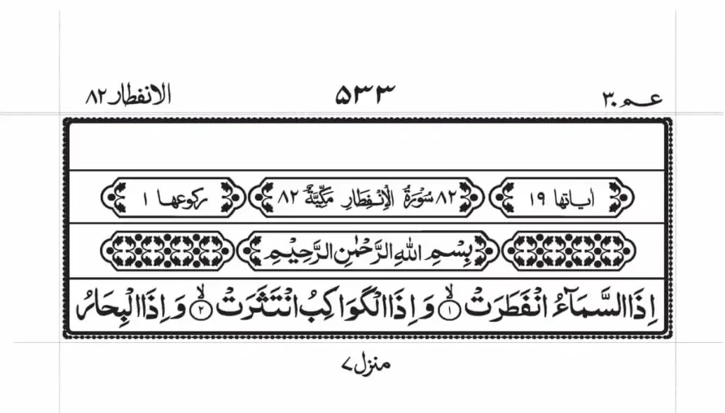 Surah Infitar Read Online 1