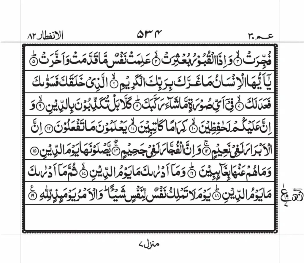 Surah Infitar Read Online 2