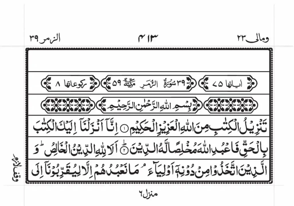 Surah Zumar PDF Read Online 1