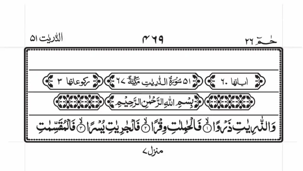 Surah Dhariyat Read Online 1