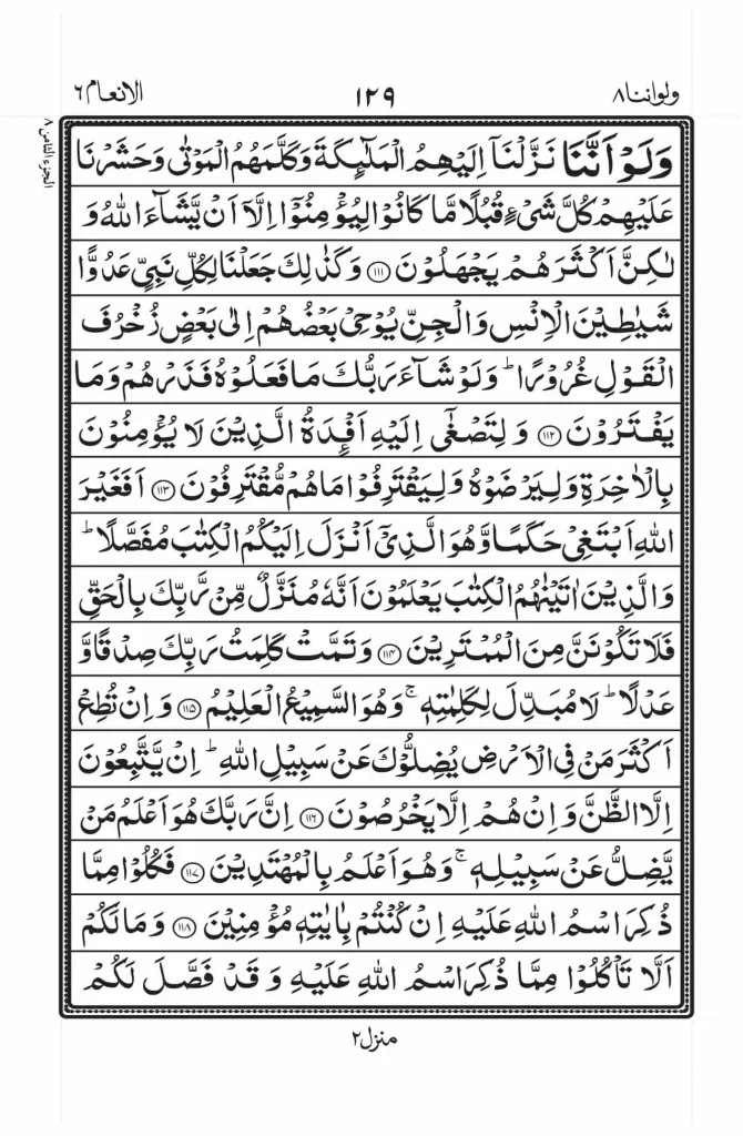 Surah Anam Read Online 14