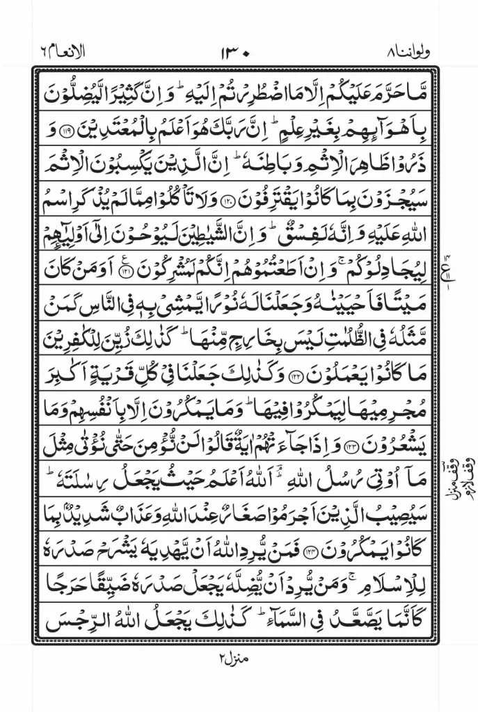 Surah Anam Read Online 15