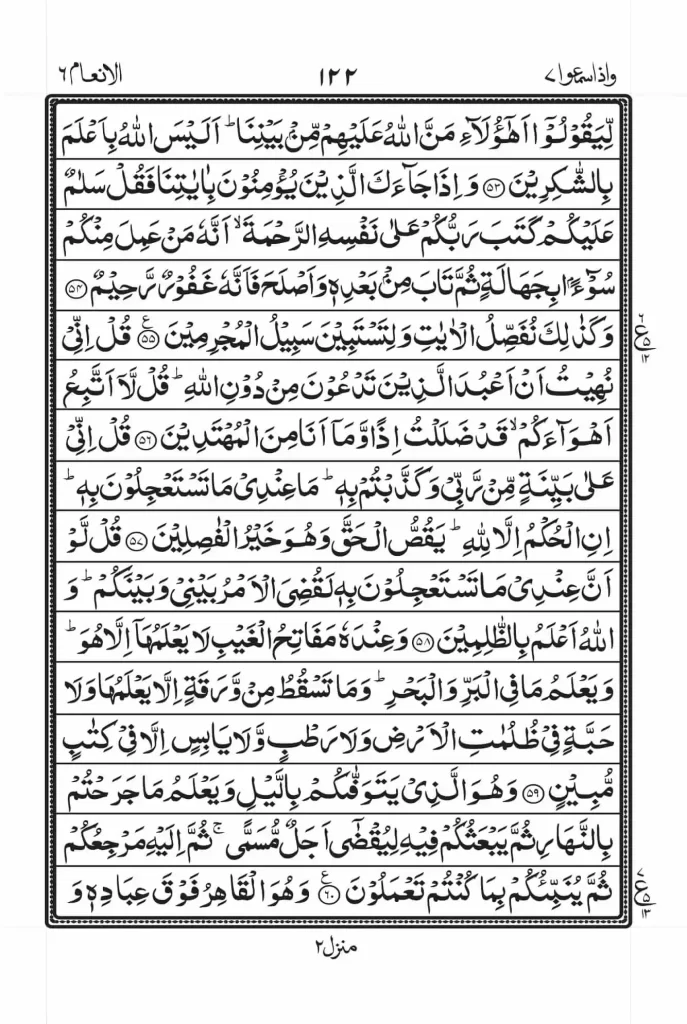 Surah Anam Read Online 7