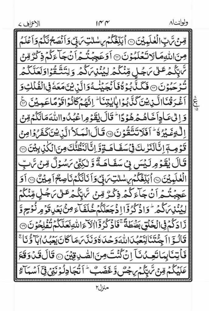 Surah Araf Read Online 8