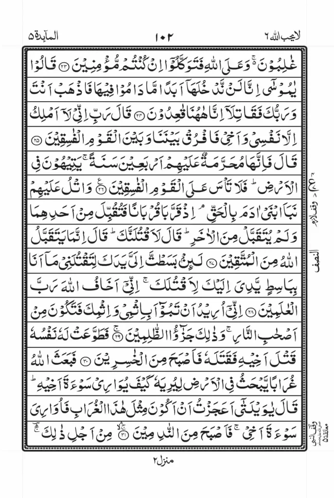 Surah Maidah Read Online 6