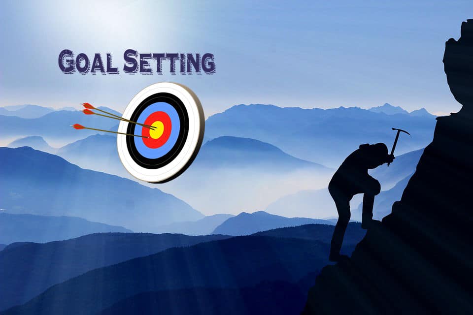 Goal setting complete guide