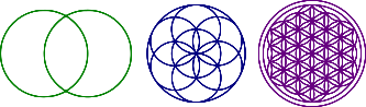 Vesica Piscis Seed of Life Flower of Life Vesica Piscis, Seed of Life, Flower of Life