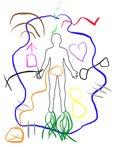 Aura Drawing Sample 3