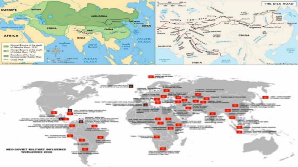 World superpowers and China