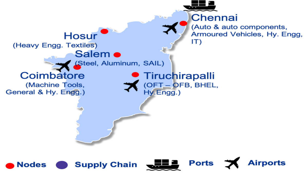 DEFENCE CORRIDORS ARE DOORS TO STRATEGIC INDEPENDENCE