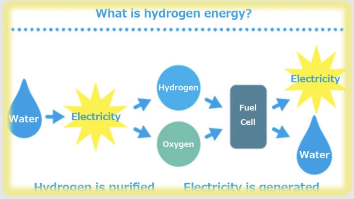 BATTLEFIELD ENERGY, OIL OF SPACE AND REBALANCING