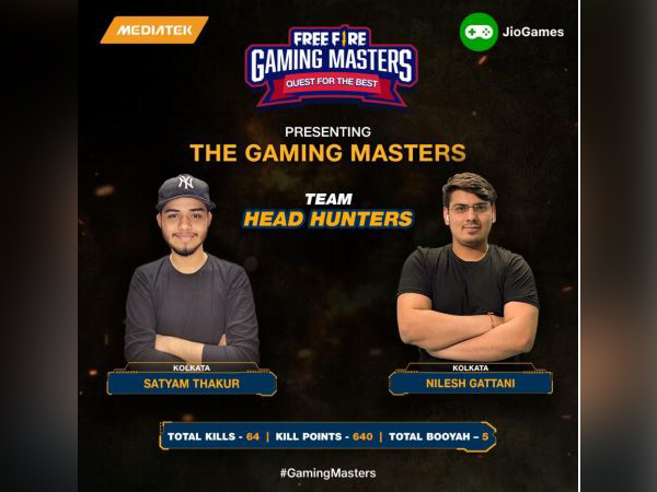 ‘Gaming Masters’ by Jio & MediaTek receives overwhelming response