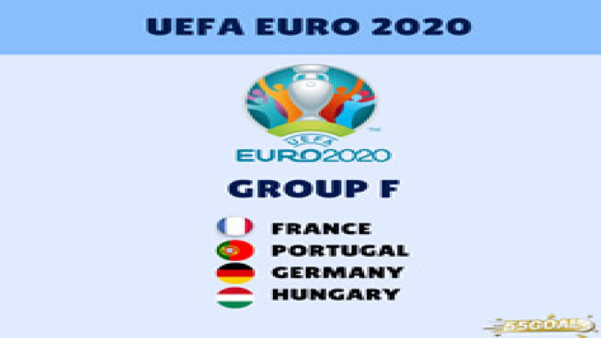 Why Group F is ‘Group of Death’ in UEFA Euro 2020