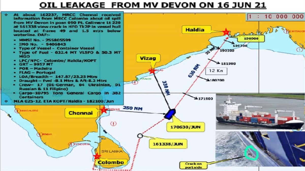 INDIAN COAST GUARD ON ALERT OVER OIL SPILL FROM MV DEVON