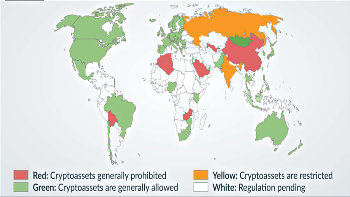 Regulators starting to embrace Digital Assets