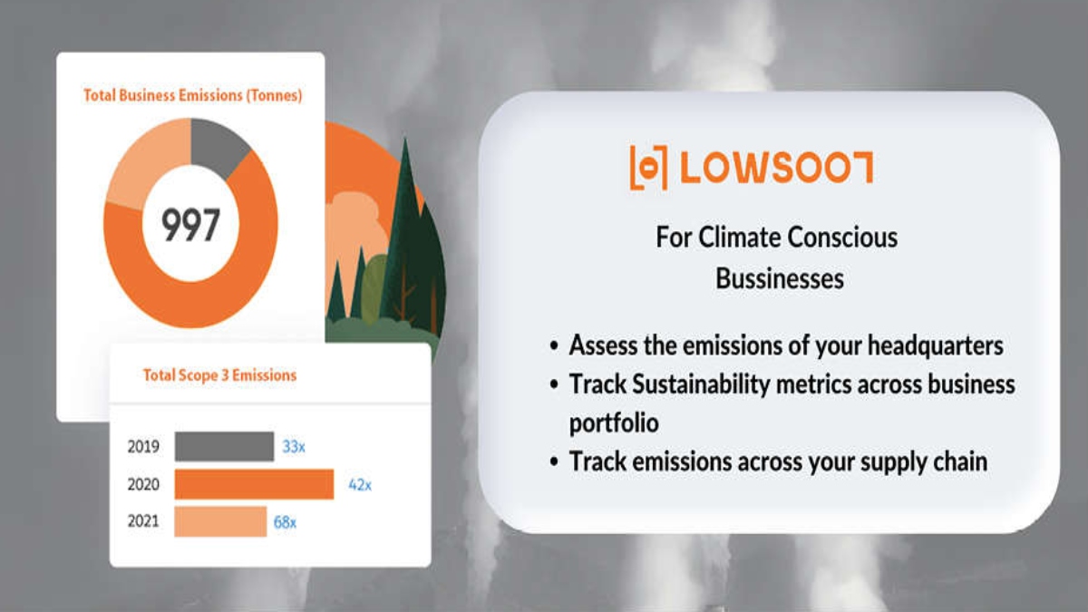 Lowsoot launches ‘Carbonalytics’ to help businesses calculate and erase their carbon footprint using data