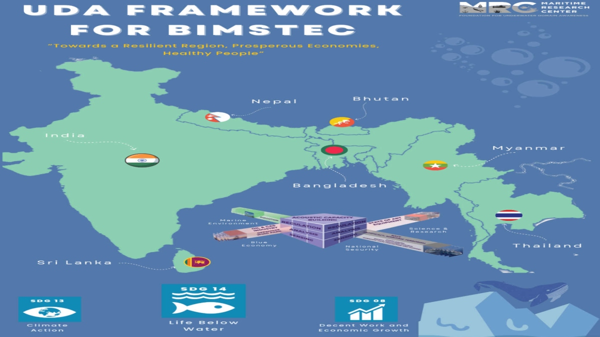 UDA framework for BIMSTEC and the way forward