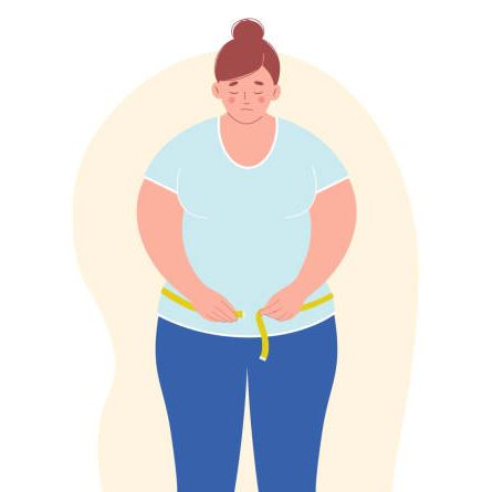 Obesity in women, Heart Disease Risk & Solutions