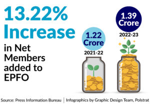 Growing Gender Parity?