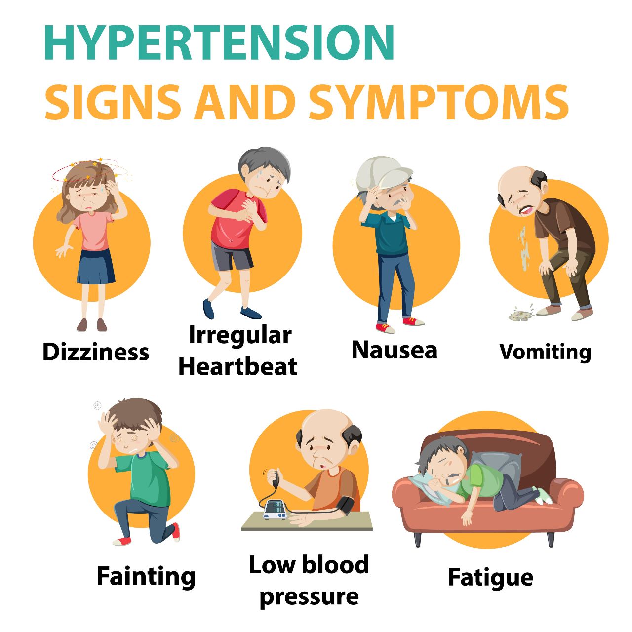 Rising Hypertension: Diminishing work-life balance to be blamed?