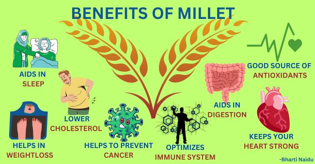 Millets: The Best food ever