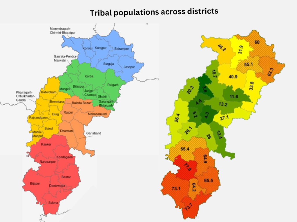 Assembly elections: BJP hopes to win over tribal voters in high-stakes Chhattisgarh