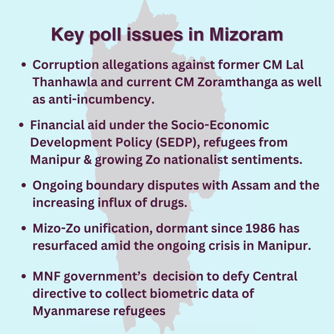 Following BJP’s candidates list for Mizoram, a look at the state’s political landscape