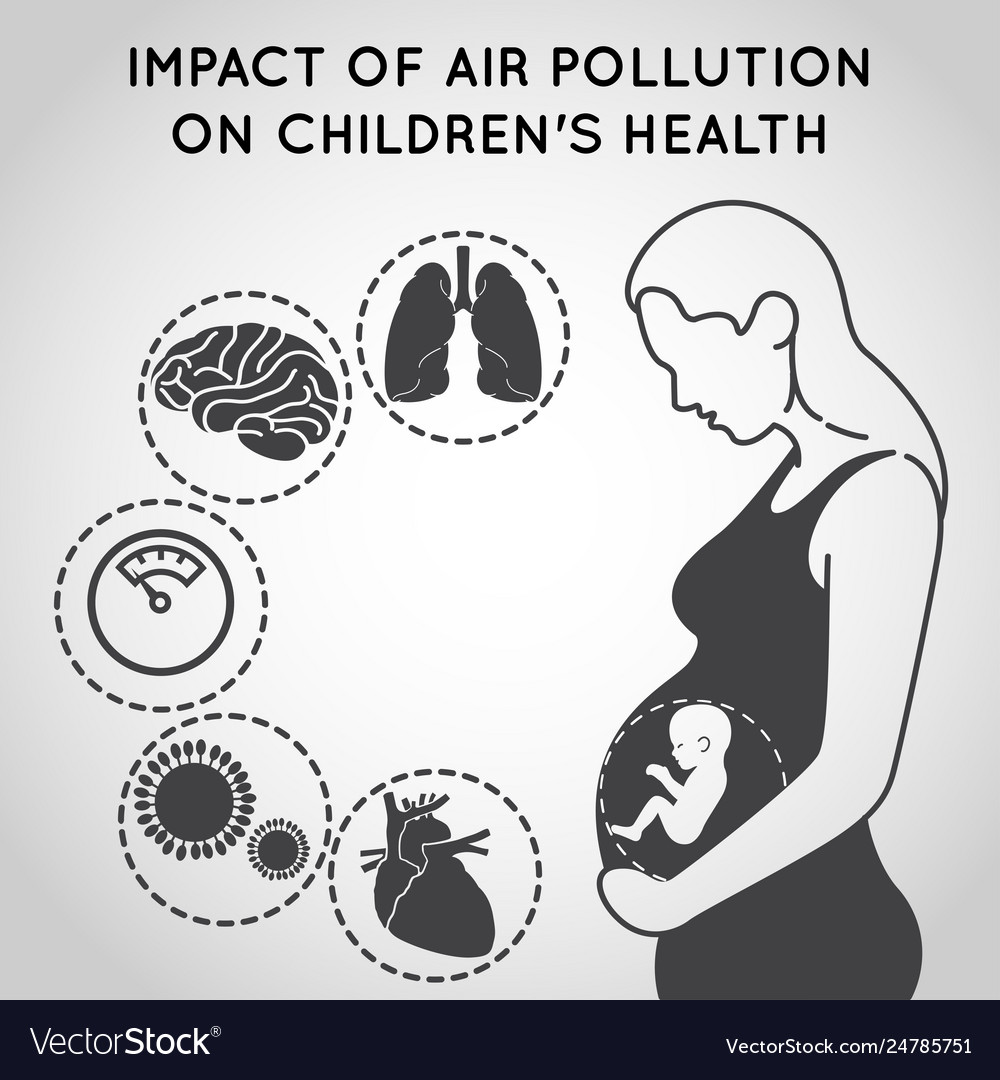 Air pollution, pregnancy, and long-term health effects on children