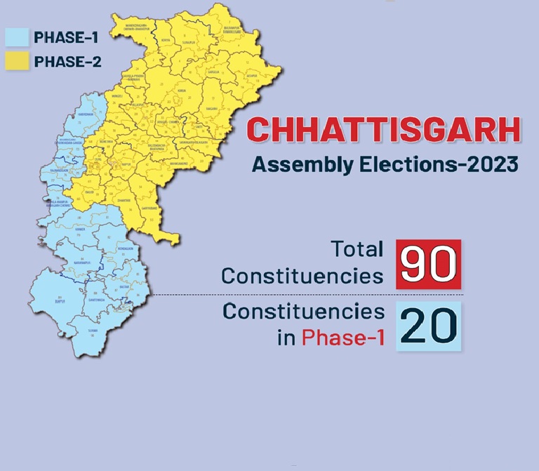 First phase of Chhattisgarh assembly elections begins today