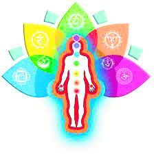 Aura jyotish: Unveiling spiritual insights through energy & celestial harmony