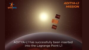 ISRO’s Aditya-L1 Successfully Reaches Final Orbit at Lagrange Point L1, Prepares to Unravel Solar Mysteries