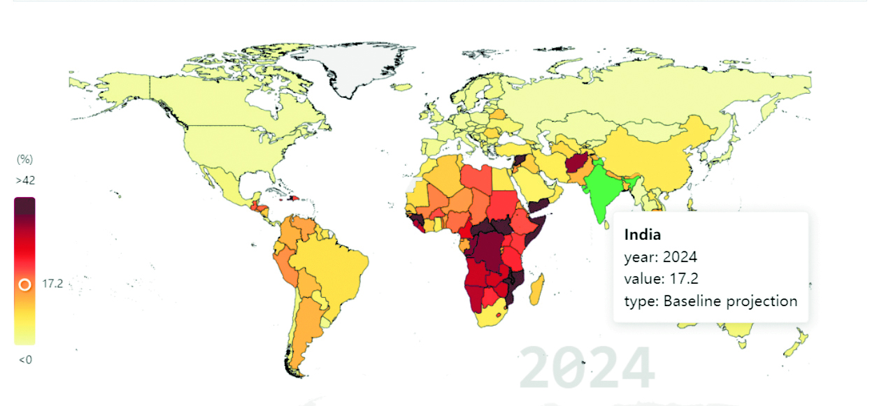 WFSO Data sheds light on Global Food Challenges