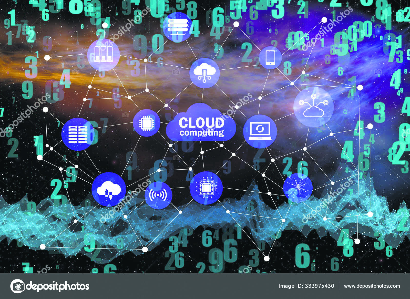 A decade of cloud evolution: Past trends & future projections