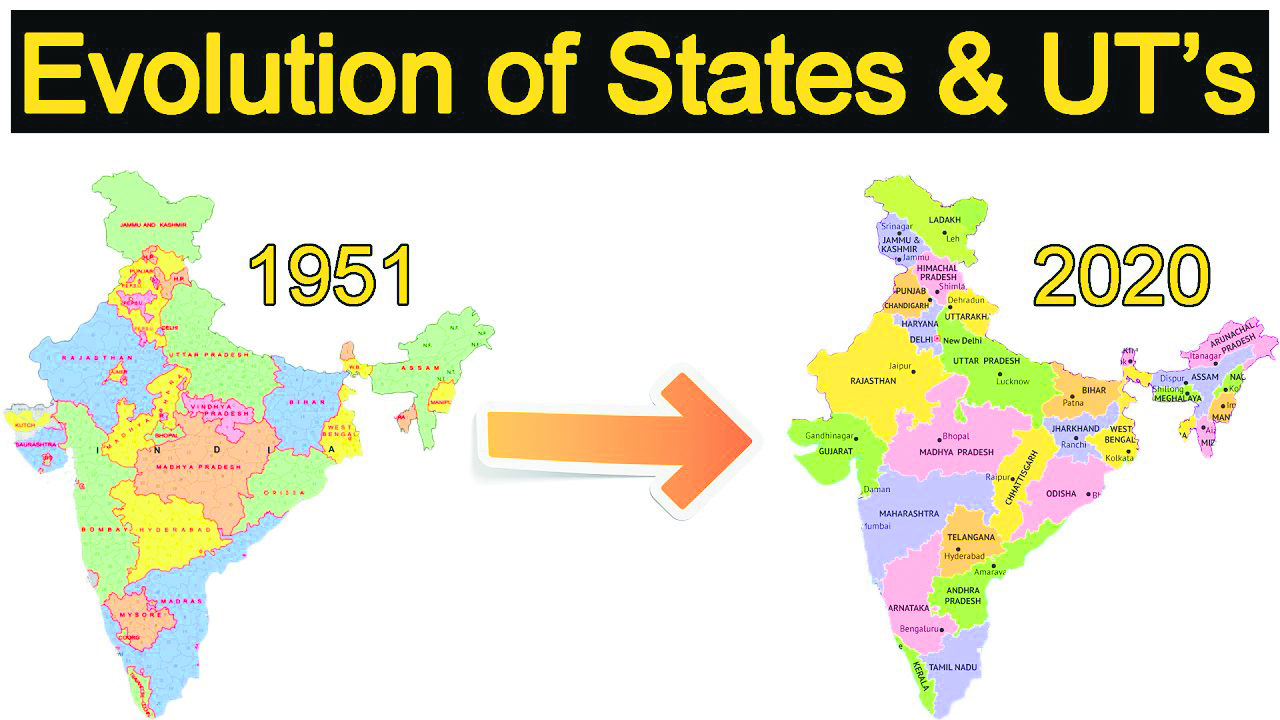 Evolution of Indian States and UTs