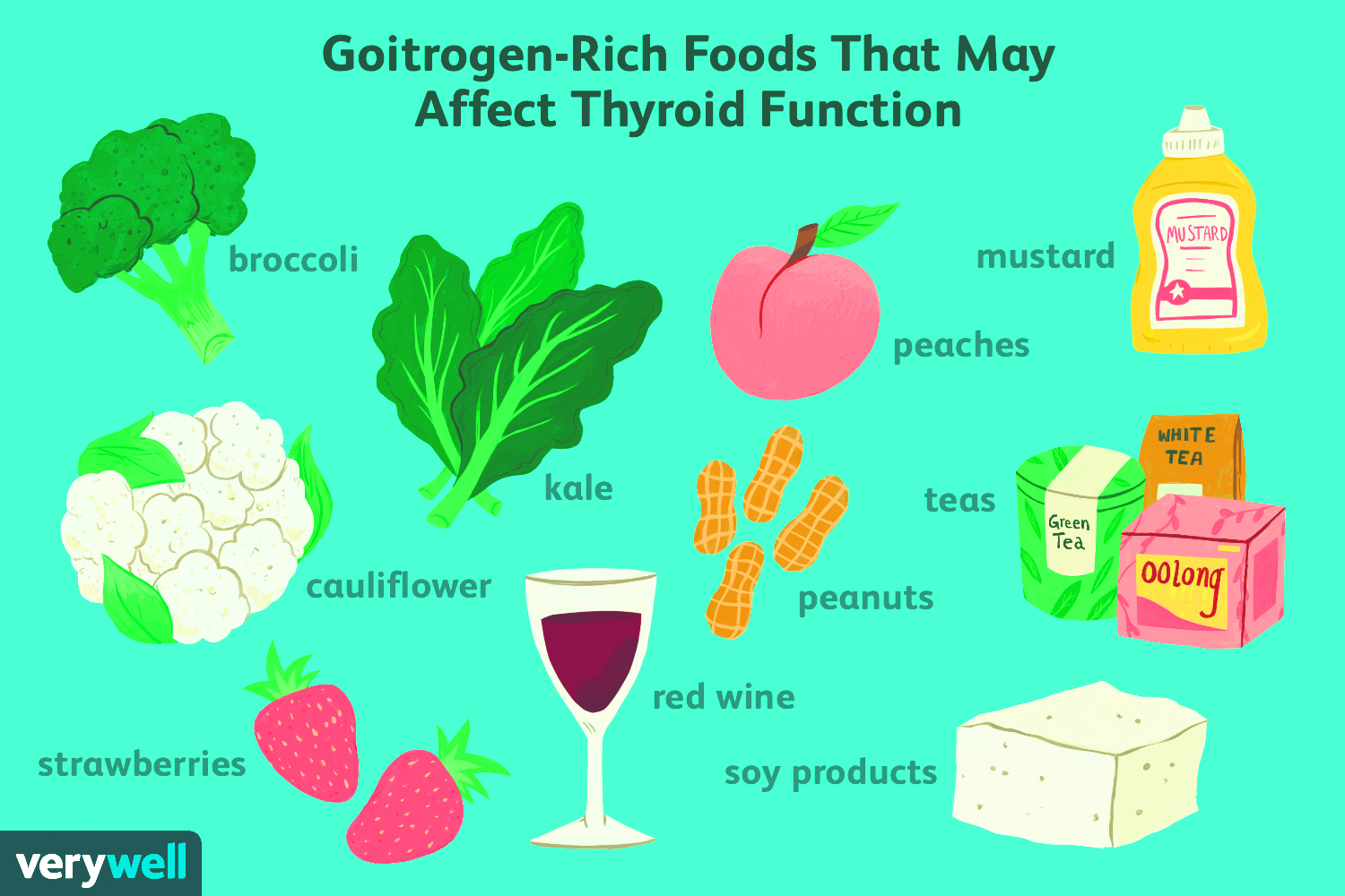 3 Foods to your meal to keep thyroid in control